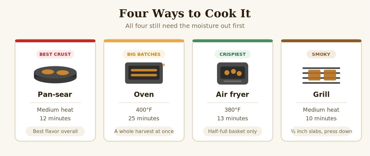 Four ways to cook lion's mane: pan, oven, air fryer, grill